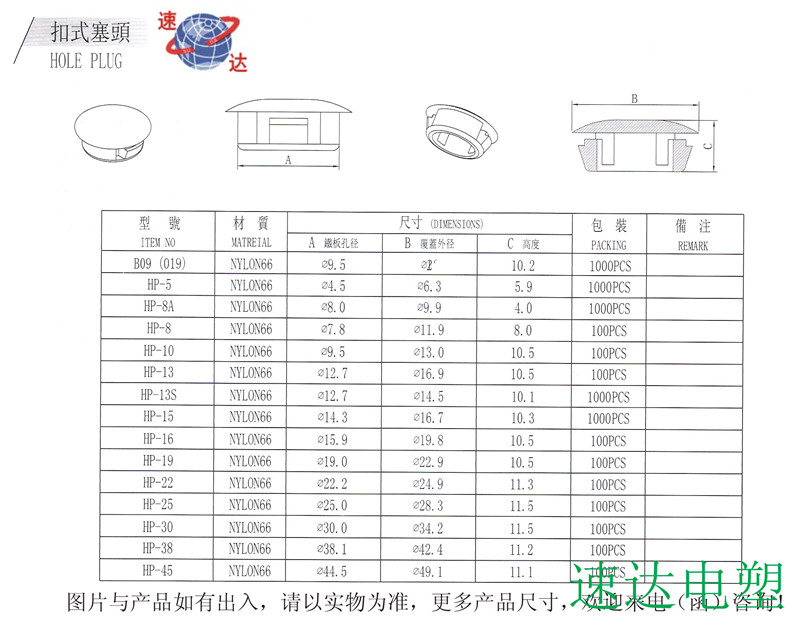 扣式塞頭尺寸圖片