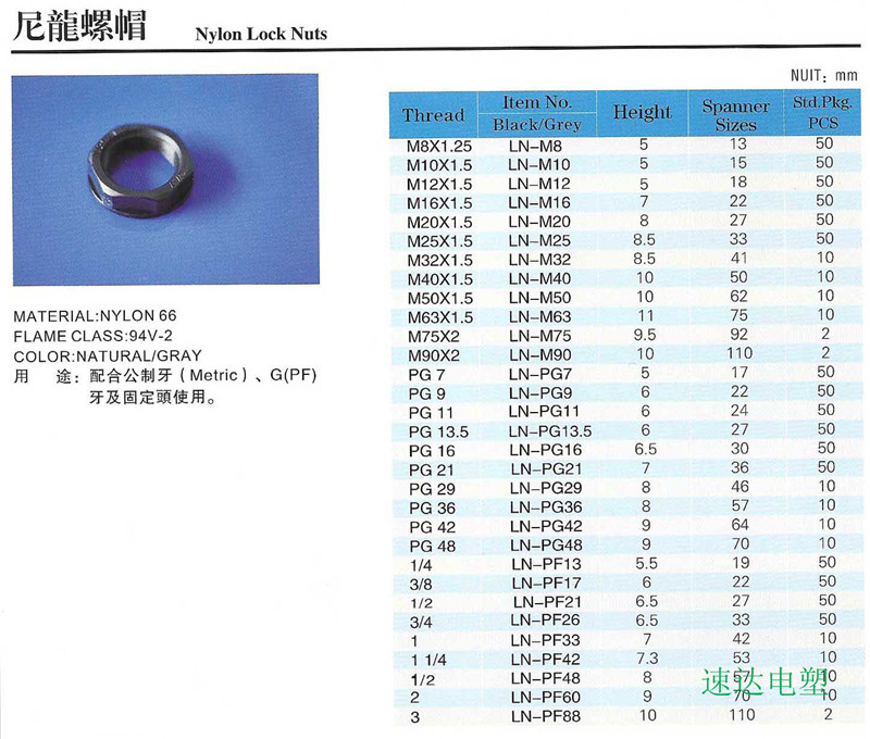 透明環(huán)保尼龍螺母頭