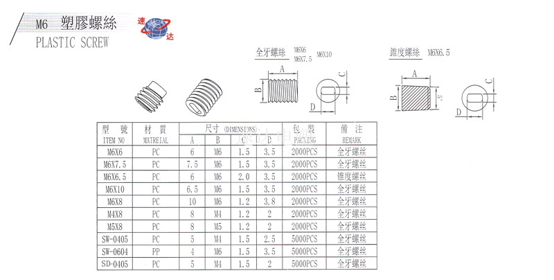 塑膠止付螺絲尺寸圖紙